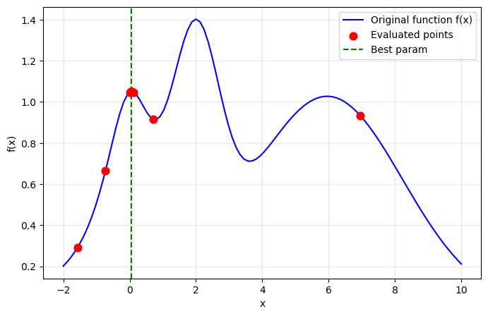 ../_images/009dea0a12e7a70b83b79773b43ed701cb735045c0230fff7d30ee9dca7387ab.png