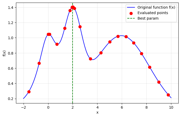 ../_images/14db6625705983be922c27a6571a7487f6fddd0d84a9990f87c7717b5b8ff94d.png